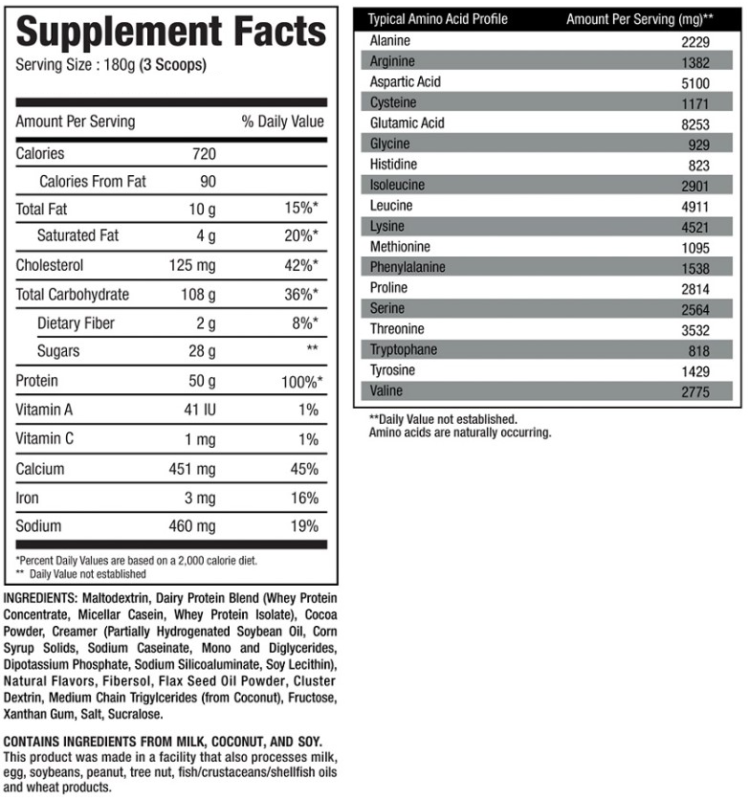 Physique Nutrition Thermo Gainer 7250 g.