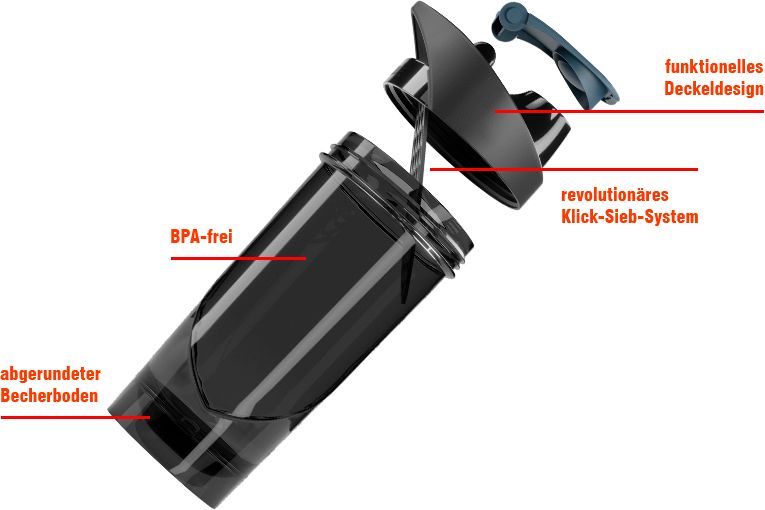 Peak Shieldmixer 700 ml.