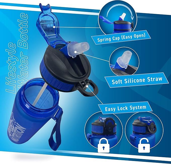 Applied Nutrition Water Bottle 1000 ml.